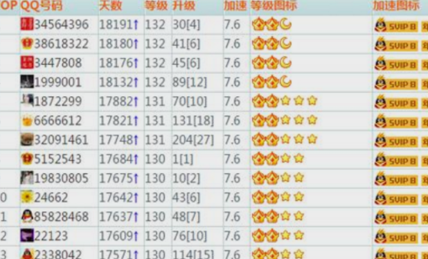 有人回收QQ号?QQ号竟然价值这个数!快去