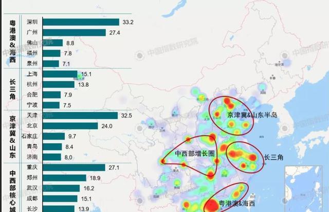 静观五一楼市:广州,上海等个别地区回暖,多数城市平淡_腾讯新闻