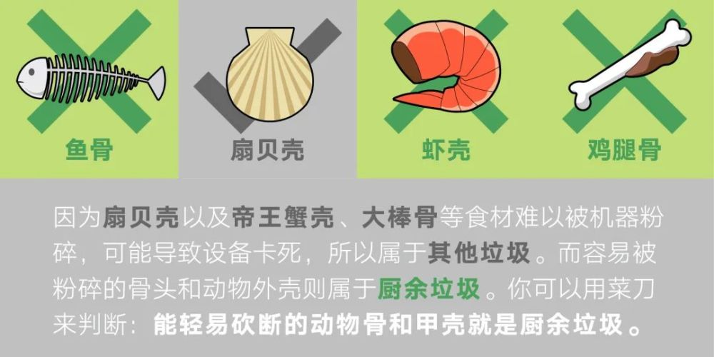 垃圾分类|垃圾分类说明书！这些知识你门儿清了吗？