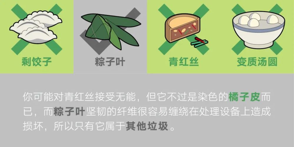 垃圾分类|垃圾分类说明书！这些知识你门儿清了吗？