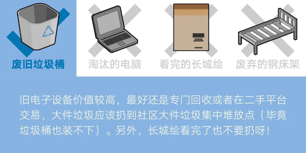 垃圾分类|垃圾分类说明书！这些知识你门儿清了吗？