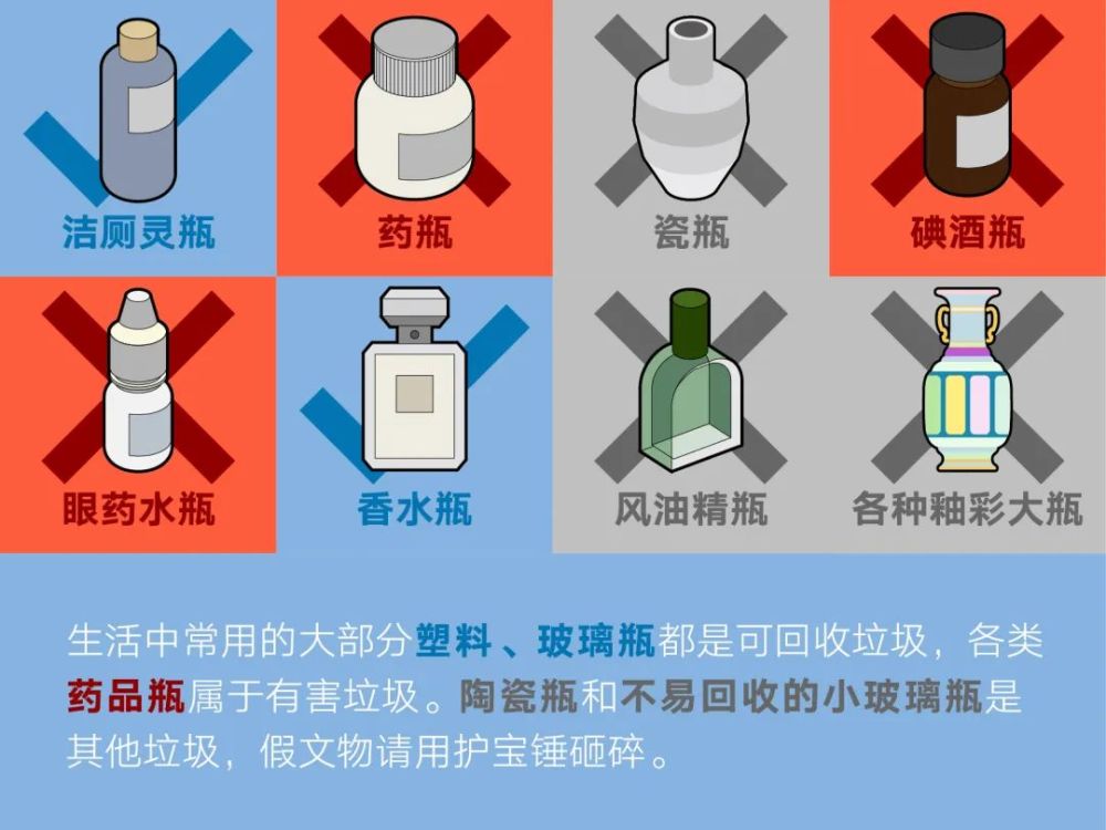 垃圾分类|垃圾分类说明书！这些知识你门儿清了吗？