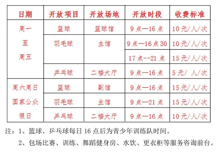 室外场地收费标准及开放时间:四平体育馆室外篮球场免费开放时段:5点