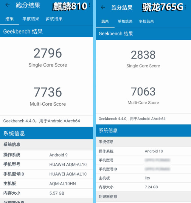 麒麟810助阵可能是同价位最佳选择的荣耀play4tpro
