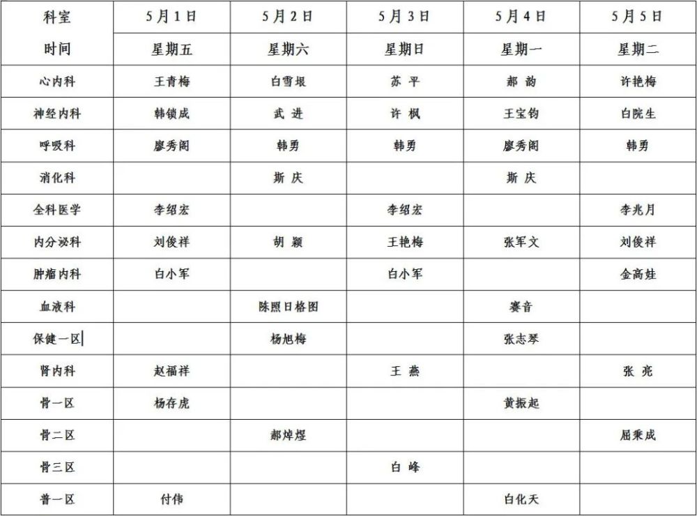 五一假期门诊排班表!鄂尔多斯市中心医院