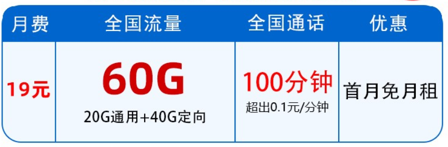 中國電信反擊19元60gb流量100分鐘網友我想攜號轉網