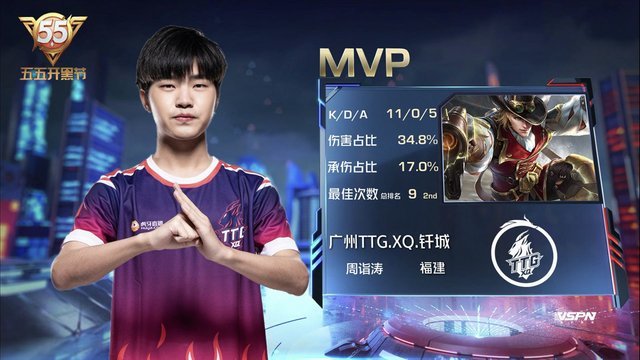 KPL春季赛：RW侠比分零封南京Hero久竞 DYG比分战胜广州TTG.XQ