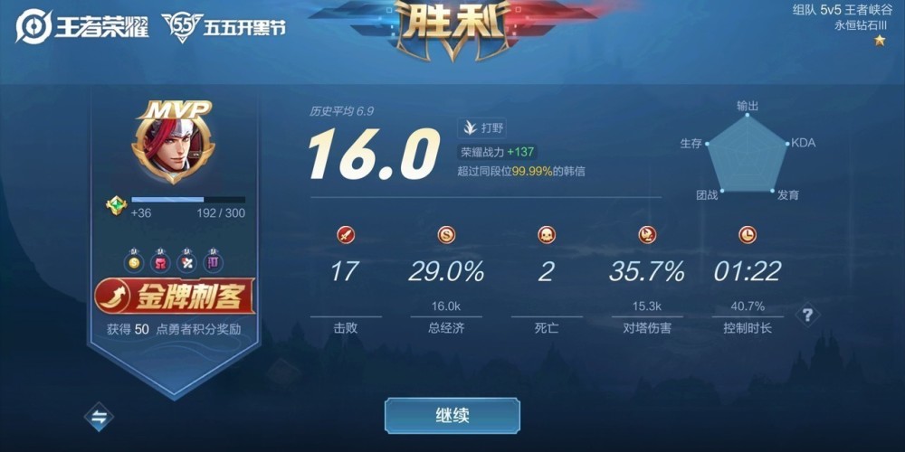 王者荣耀挑战觉悟第六关，终极挑战，你拿到终极奖励了吗？