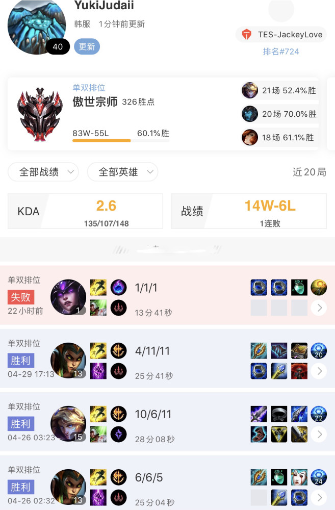 阿水韩服苦练法师下路 LPL决赛能否带来奇效