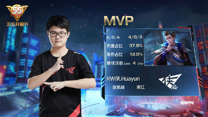 KPL春季赛：RW侠比分零封南京Hero久竞 DYG比分战胜广州TTG.XQ