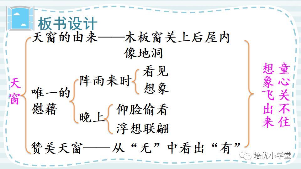 天窗课文知识点归类