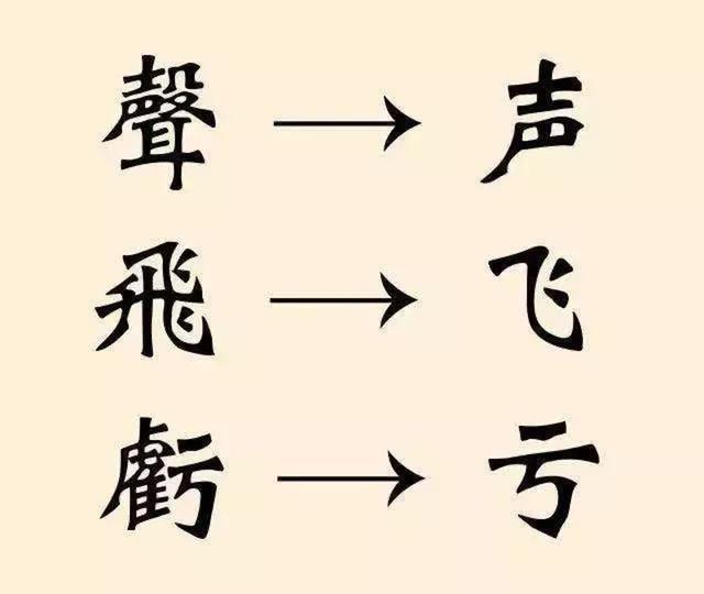 專家呼籲恢復繁體字,價值頗高,為時過早,當前最重要的還是普及