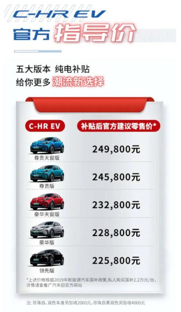 0 50km H加速3 4秒 试驾广汽丰田c Hr Ev 腾讯新闻
