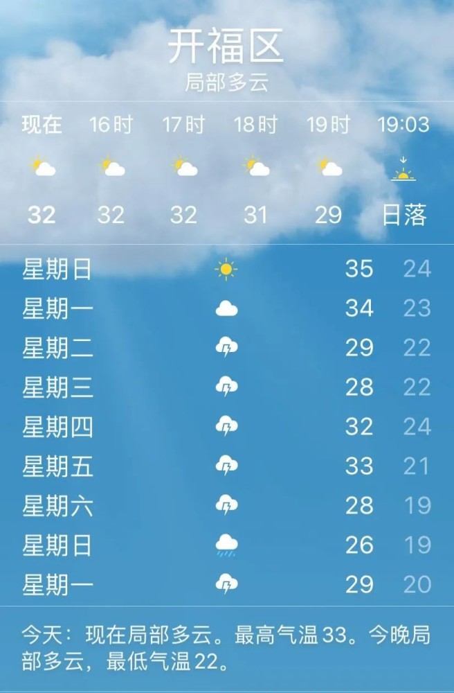 湖南飆至35℃!剛剛,省氣象臺連發冰雹,暴雨多道預警