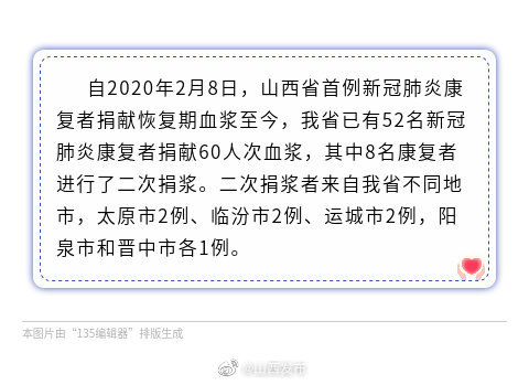 山西第60例新冠肺炎康复者捐血浆全省捐献总量达24100毫升