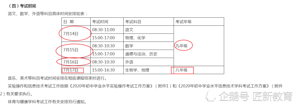 2020安徽体考分数排名2020年安徽阜阳中考体育考试项目与分值
