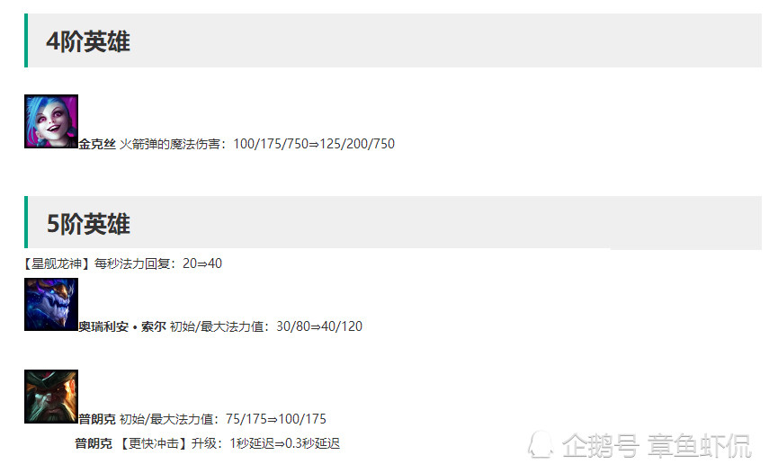 文艺复兴 10 9云顶之弈阵容推荐 奥德赛爆破枪 腾讯新闻