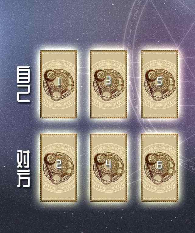 塔罗牌灵感对应局牌阵占卜人际关系
