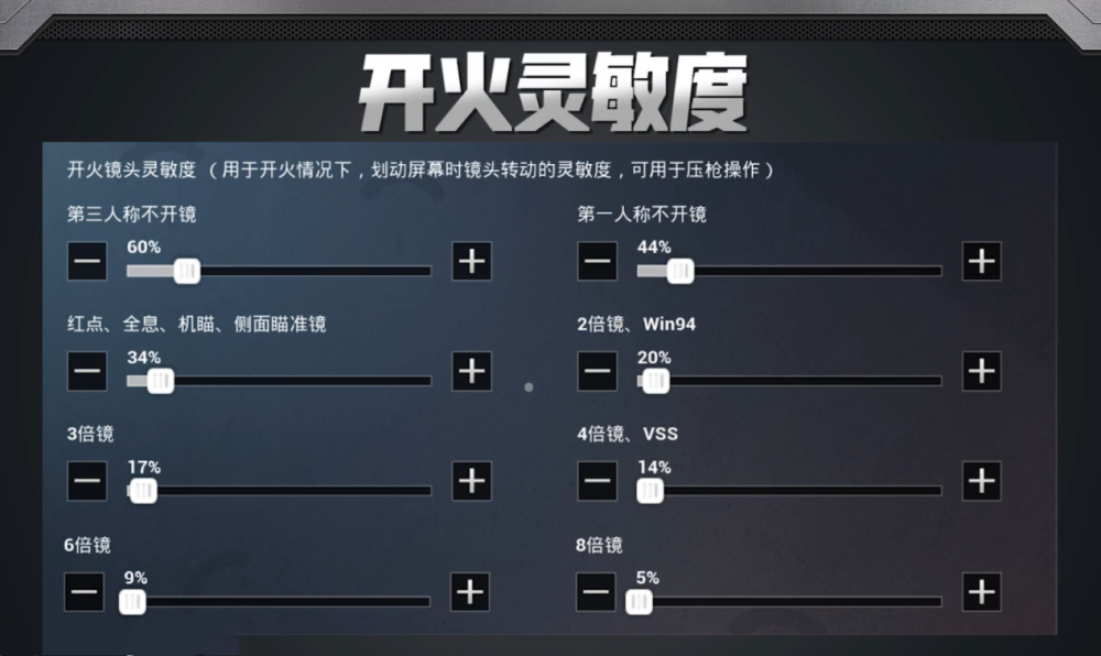 不求人表示靈敏度的調整隻要分為兩步:開鏡跟槍和開火壓槍,前者決定