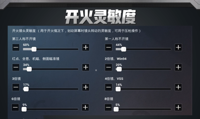 不求人表示灵敏度的调整只要分为两步:开镜跟枪和开火压枪,前者决定