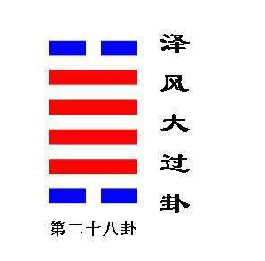 原文:《象》曰:泽灭木,大过.君子以独立不惧,遁世无闷.