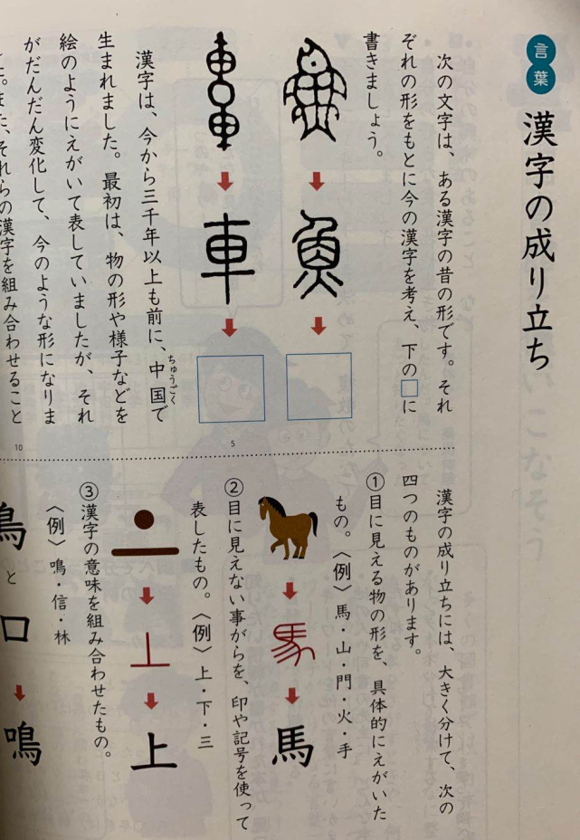 我在日本读小学 看看日本小学生的新课本里都学什么 腾讯网