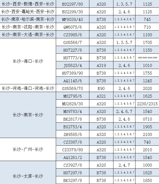 长沙飞机时刻表图片