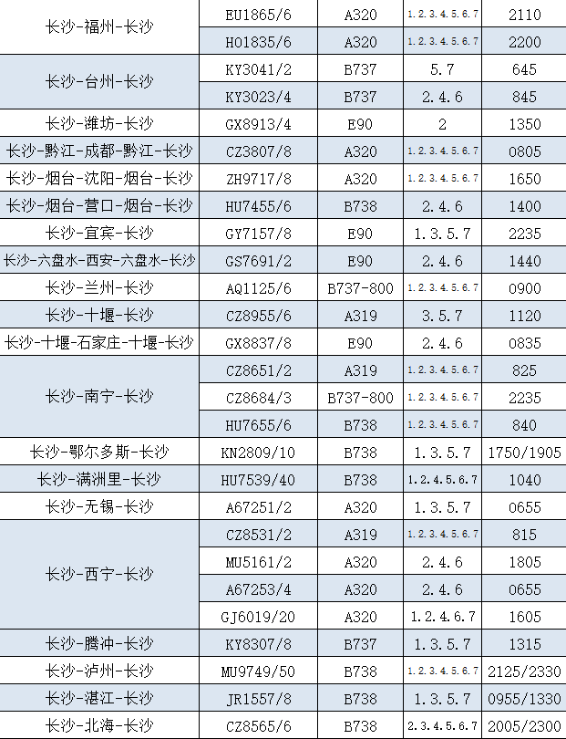 长沙飞机时刻表图片