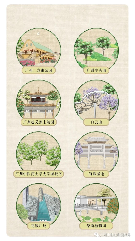 收下这份赏花地图,一键导航去看花海_腾讯新闻