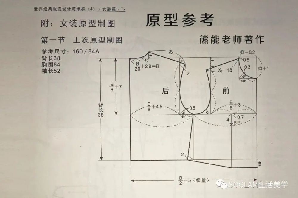荷叶领七分袖连衣裙教程