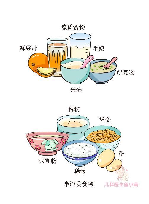 半流质饮食卡通图片