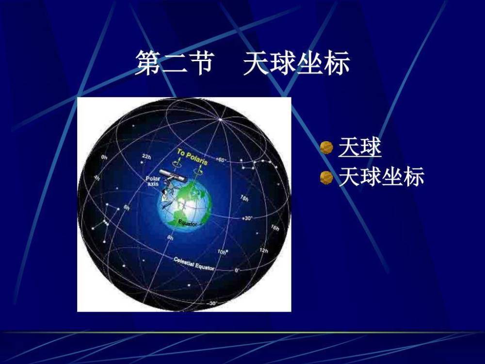 该系统可以为你提供从帝国大厦(根据google maps为40°44'55.