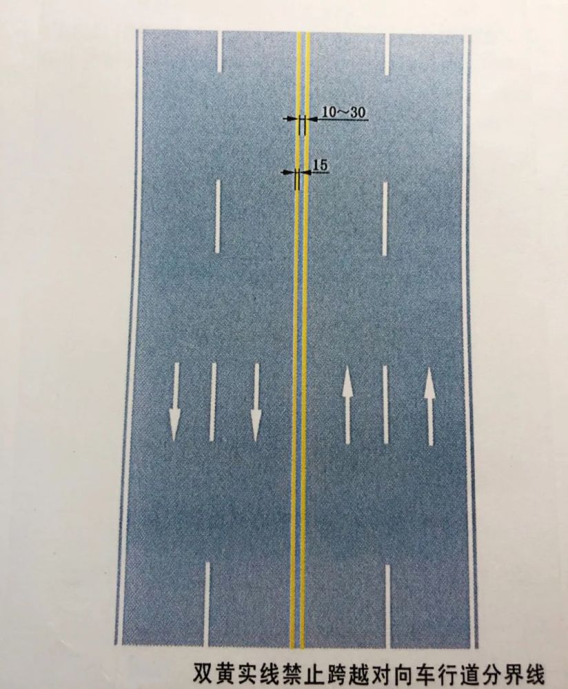 交通标志和标线黄色双实线和黄色单实线都是禁止跨越对向车道分界线