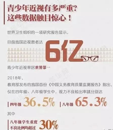 最伤孩子视力的不是电视不是手机 竟是这个 家长再不知道就晚了 腾讯新闻
