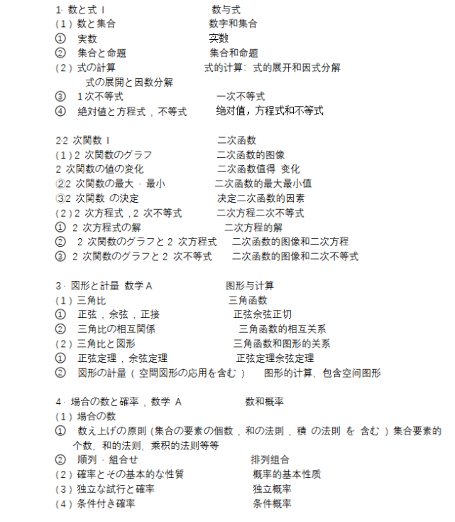 你不知道最全eju考试范围及备考技巧 数学 听力 日本 教育 文科生 日语 微积分