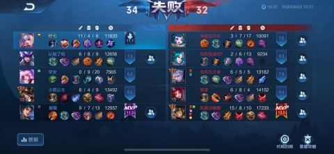王者荣耀怎么玩好瑶这个英雄？听说玩的好很恶心？