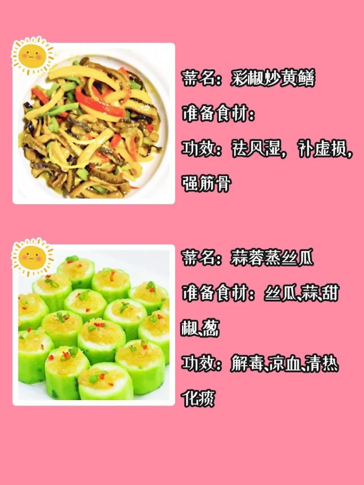 產後7天月子餐食譜寶媽收藏