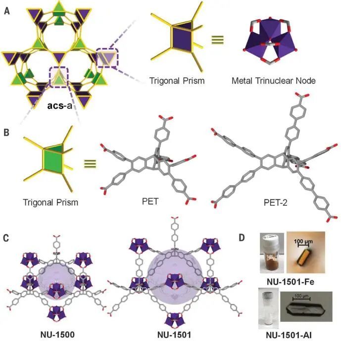 Science Jacs Nano Energy顶刊跟踪 腾讯新闻