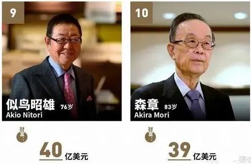 日本首富排行榜2020_日本2020富豪榜新鲜出炉啦,马云爸爸的好朋友孙正义