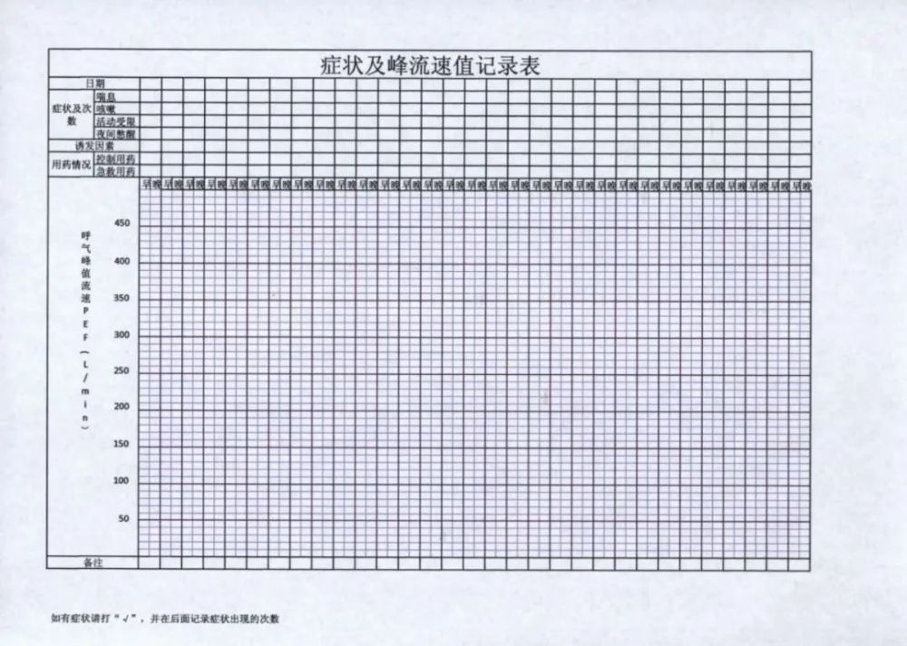 峰速仪8岁儿童标准值图片