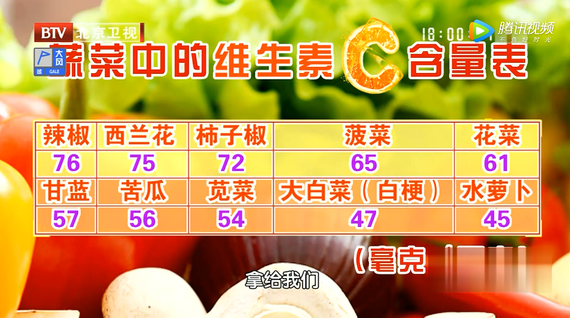 但选购时需注意看营养成分表.