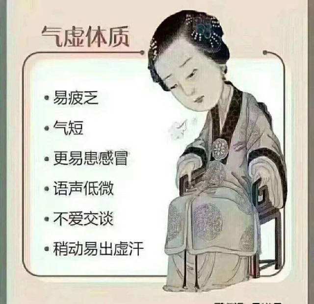 對於人體的體質你認識多少