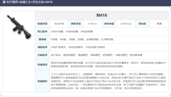 和平精英：你以为M416只能官配垂直？选择它们更有不一样的加成