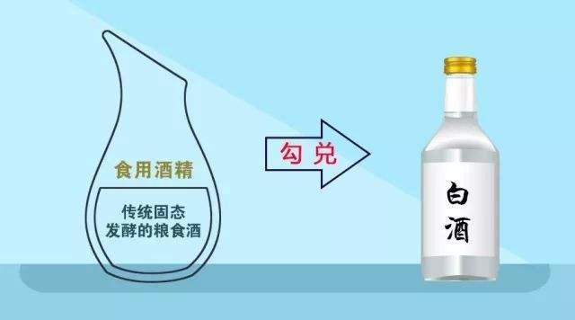 吉林白酒 玲珑山、玲珑泉,班仙——儒家文化要素的“德”