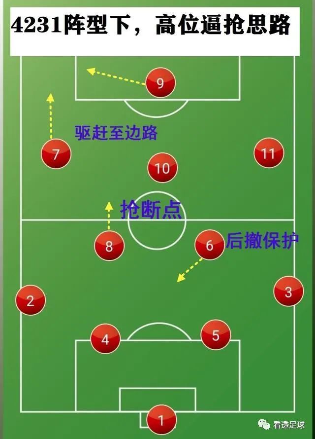 详解 穆里尼奥最喜欢的阵型 全攻全守的典型代表 腾讯网
