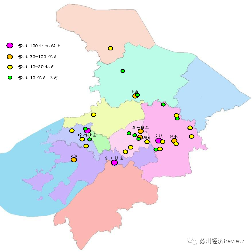 重磅调研2019年苏州市上市企业成长回顾