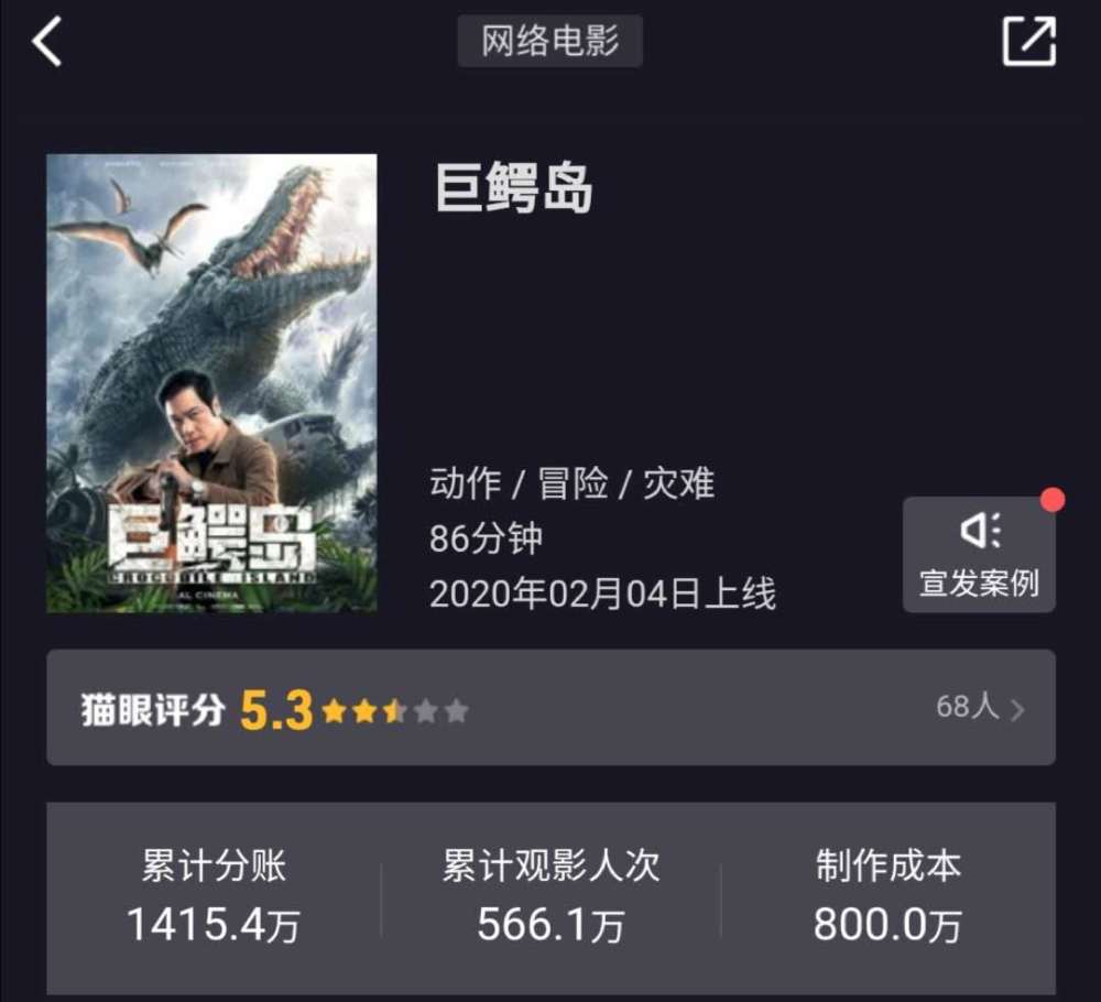 龙潭巨兽翻车投资700万五毛特效的国产灾难烂片