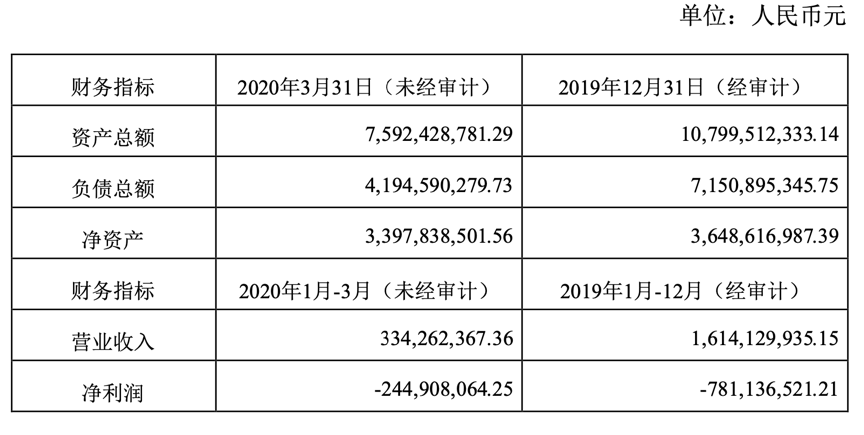 速递易快递柜加盟