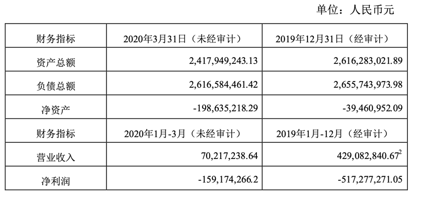 速递易快递柜加盟