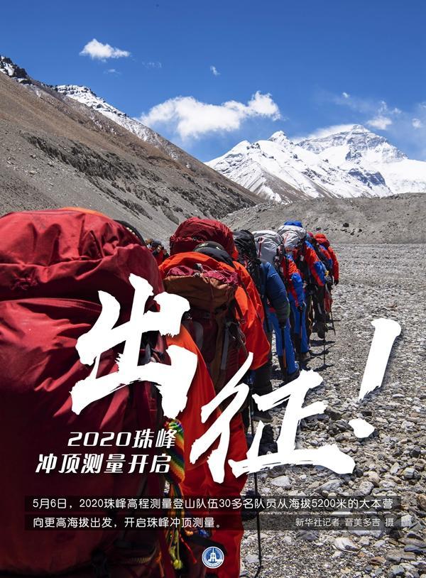 一定要人登顶测量吗?组图